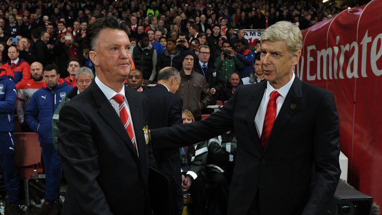 Louis van Gaal's Manchester United and Arsene Wenger's Arsenal use Wyscout to help player recruitment and scouting