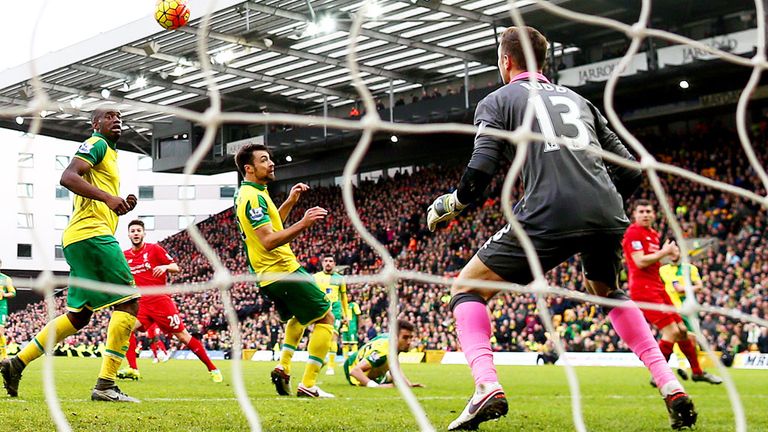 Norwich have conceded the most late goals this season