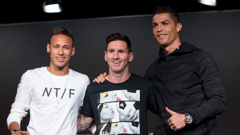 Cristiano Ronaldo sits atop the European table with an index score of 587, above Neymar (530) and Lionel Messi (497)