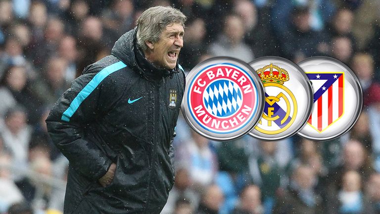 Manuel Pellegrini's record against Manchester City's ...