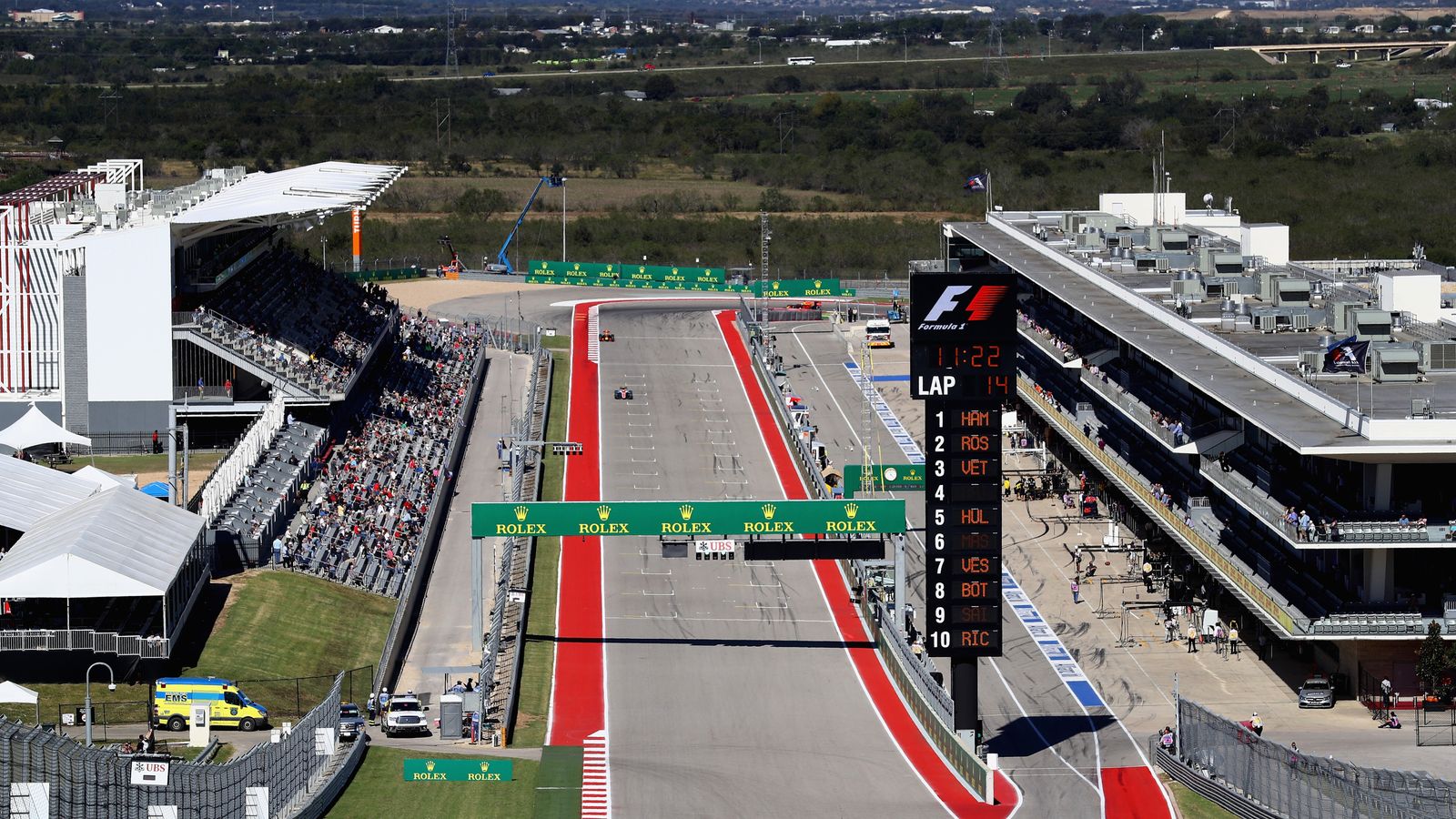 US GP: The secrets of a fast lap of Circuit of the Americas | F1 News