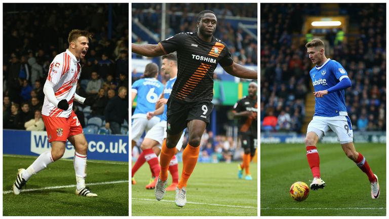 PFA Fans' Player of the Month in the Sky Bet League Two
