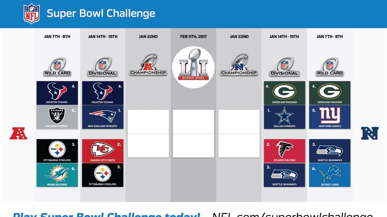 Register for Sky Sports' Super Bowl Challenge league NFL News Sky