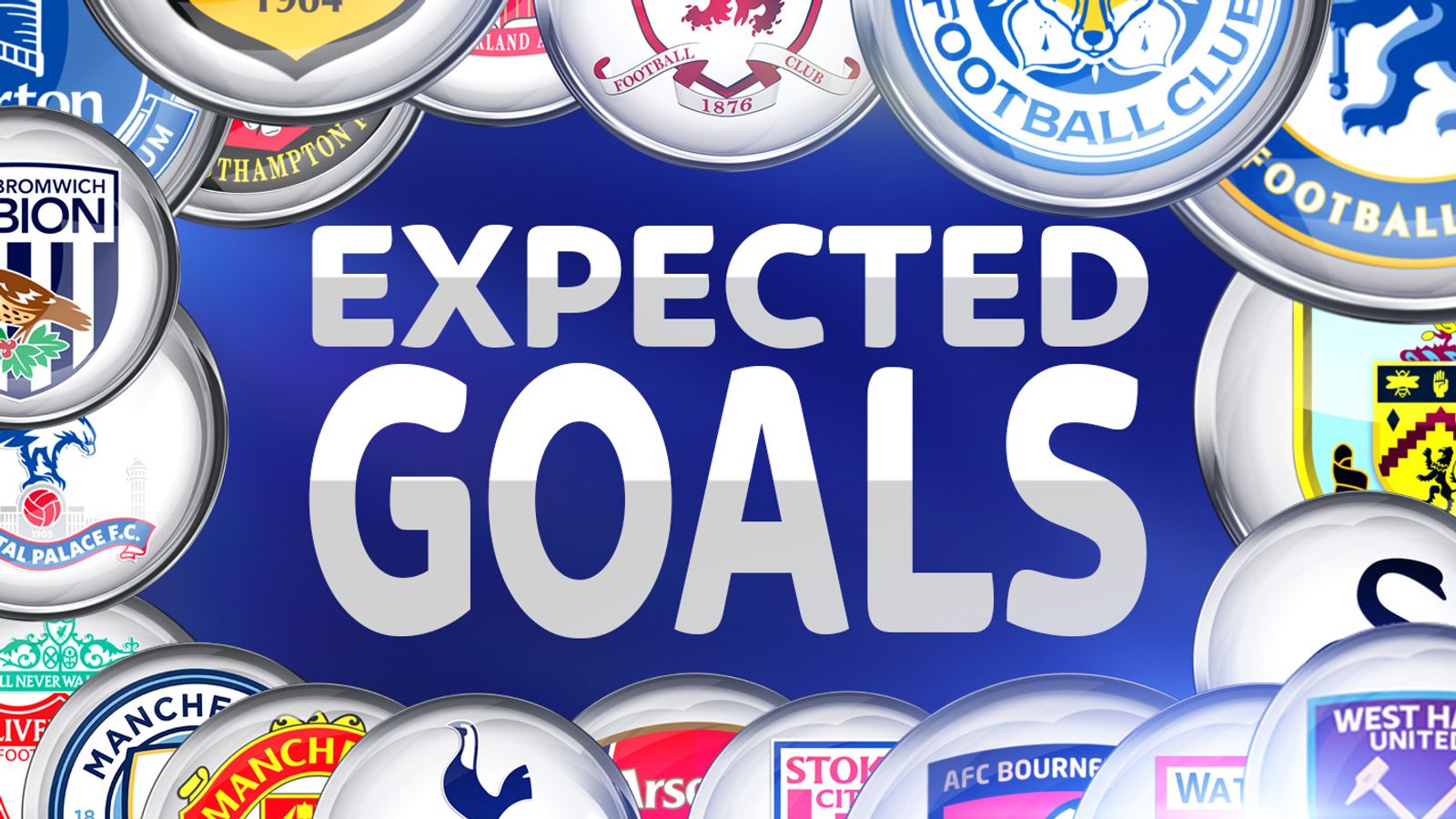 expected-goals-explained-the-analysis-that-is-changing-the-game