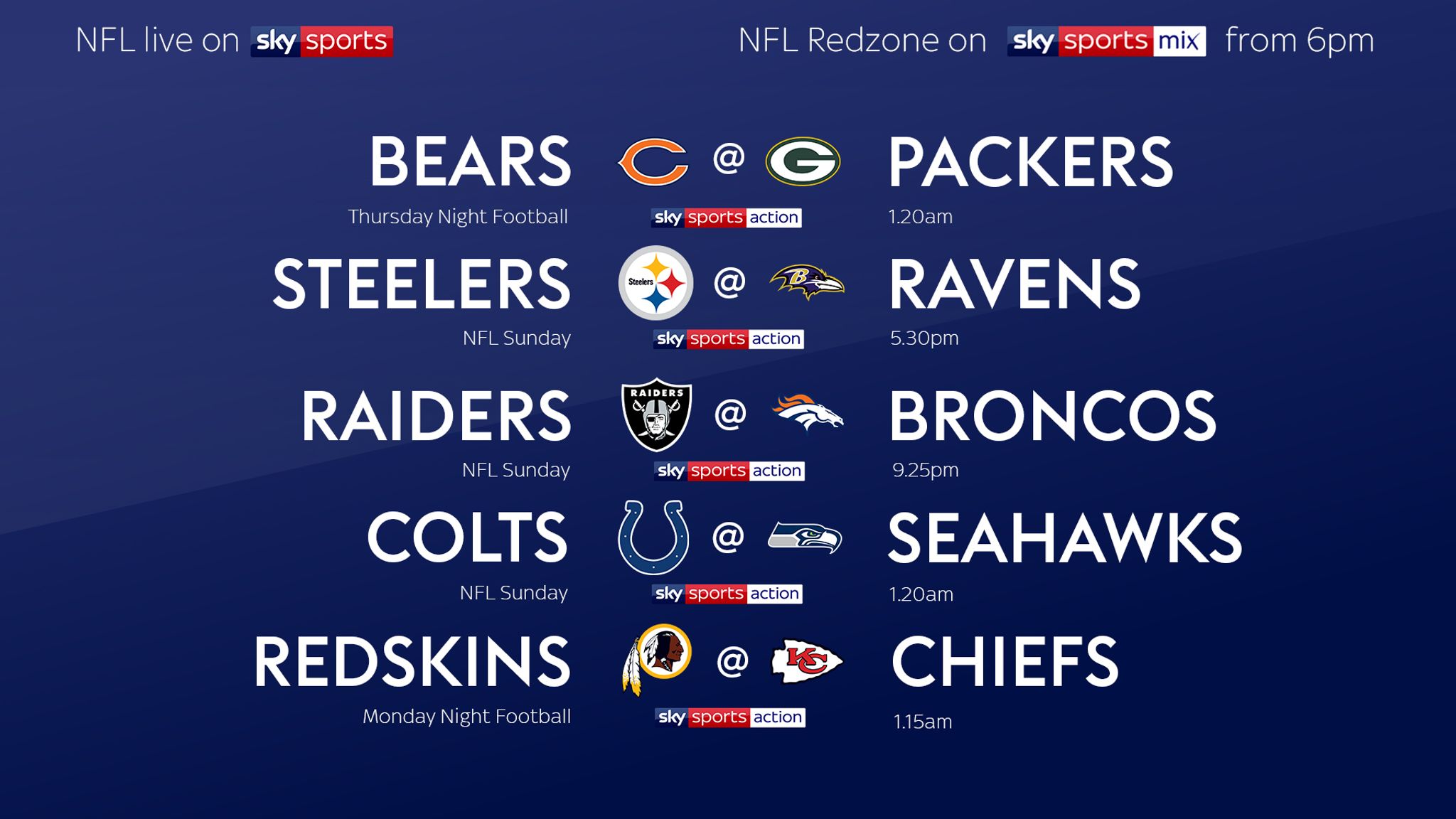 XclusiveSports - 2020 NFL Predictions..Facts or Fiction??