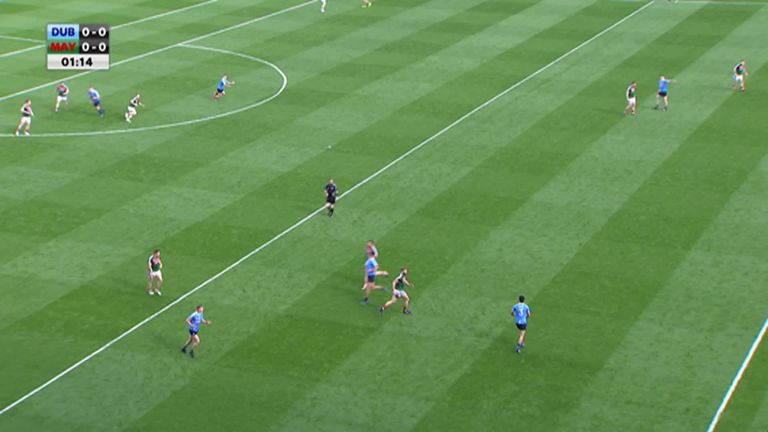 Highlights of the 2017 All-Ireland football final