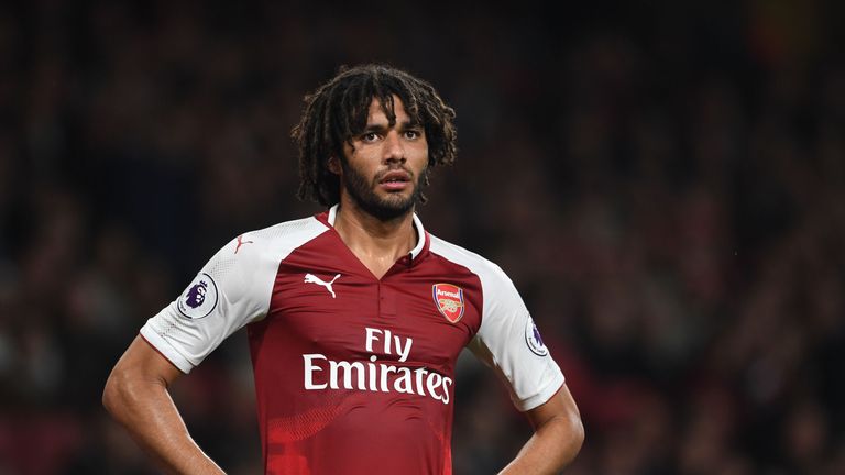 Image result for elneny