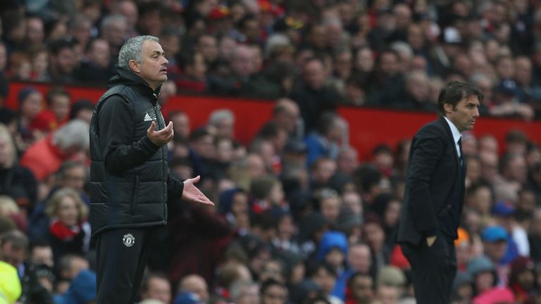 Mourinho avenged two away defeats with a win at Old Trafford in April