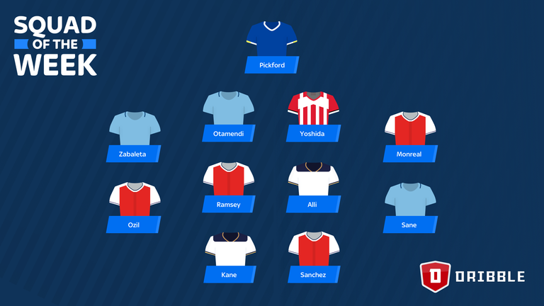 This weekend's top scoring XI according to Opta's stats
