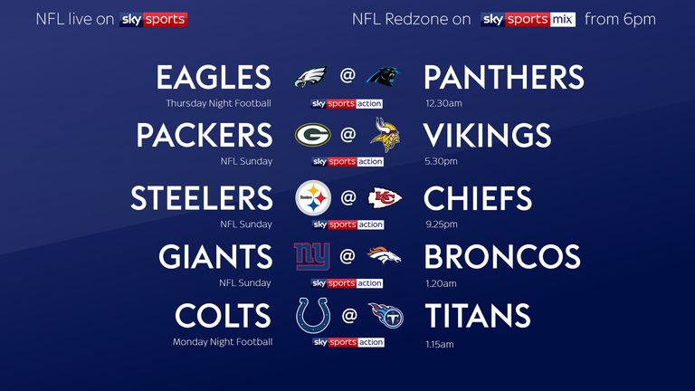 NFL Sunday On Sky Sports Undefeated Kansas City Chiefs Host Pittsburgh NFL Sunday On Sky Sports Undefeated Kansas City Chiefs Host Pittsburgh