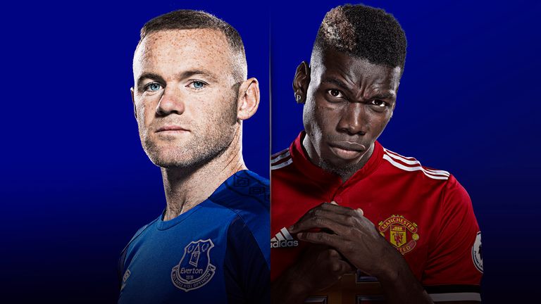 Image result for EVERTON VS MANCHESTER UNITED