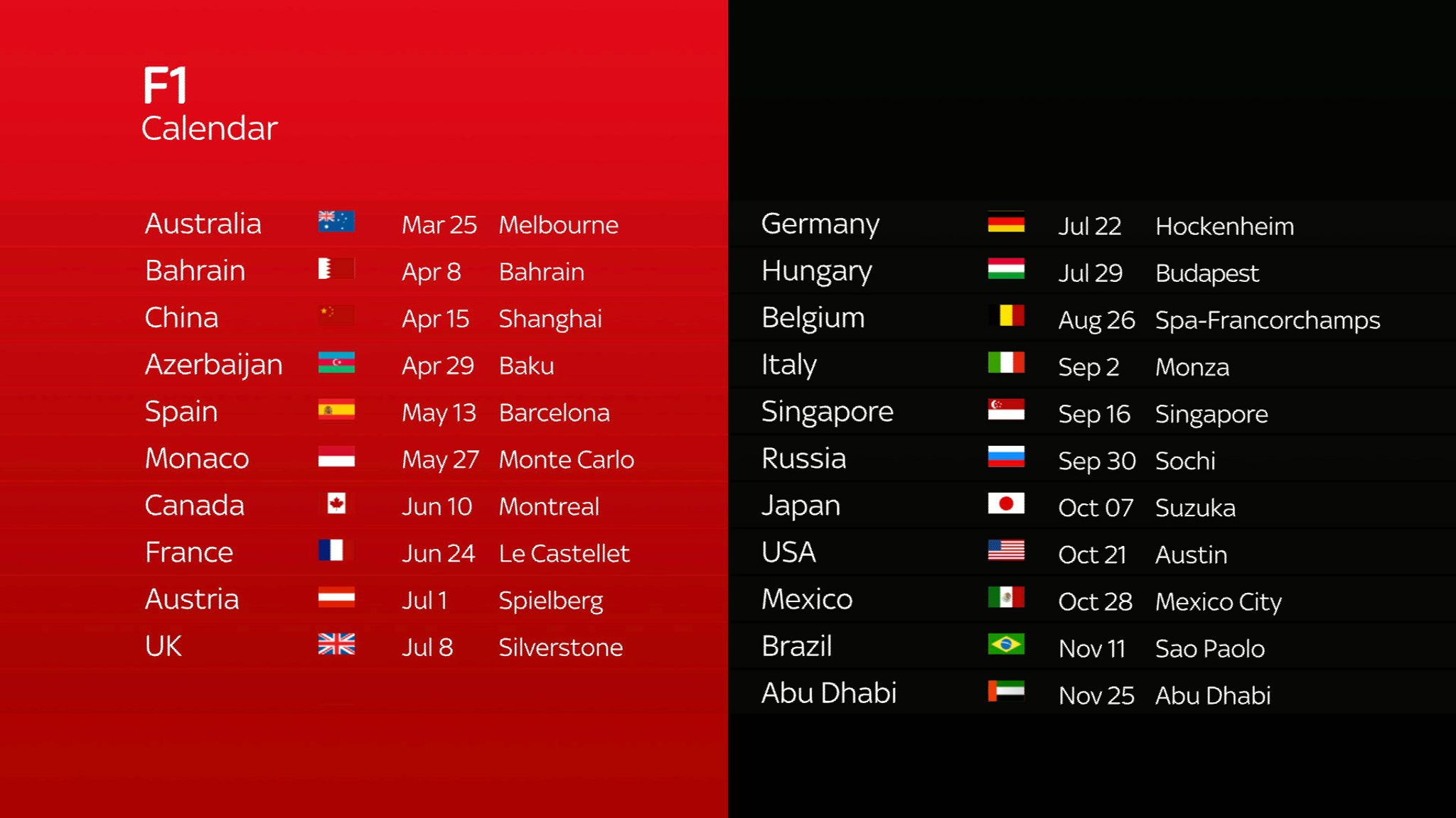 f1 racing schedule 2020