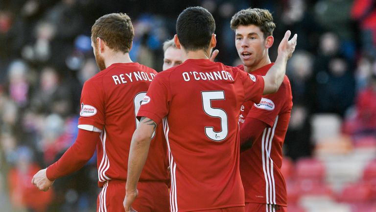 Aberdeen will host Dundee United in round five