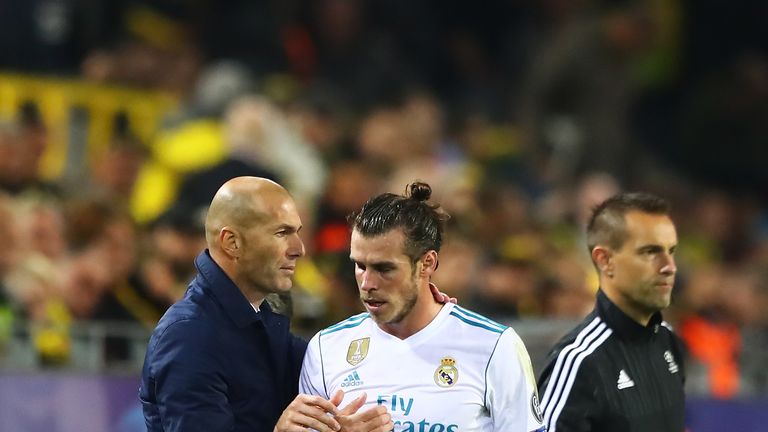 à¸à¸¥à¸à¸²à¸£à¸à¹à¸à¸«à¸²à¸£à¸¹à¸à¸ à¸²à¸à¸ªà¸³à¸«à¸£à¸±à¸ zidane bale