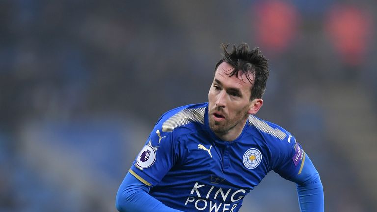 Image result for christian fuchs