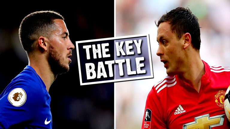 Eden Hazard versus Nemanja Matic is the key battle in the FA Cup final
