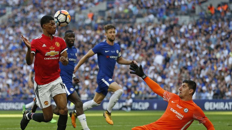 Marcus Rashford could find no way past Thibaut Courtois