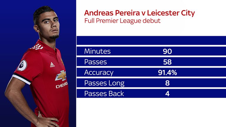 Pereira's passing was excellent on his full Premier League debut for United