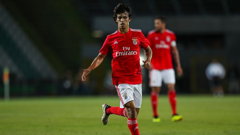 Image result for Joao Felix