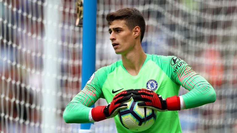 Image result for kepa