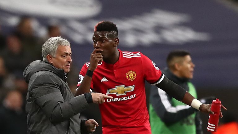 Image result for mourinho on pogba