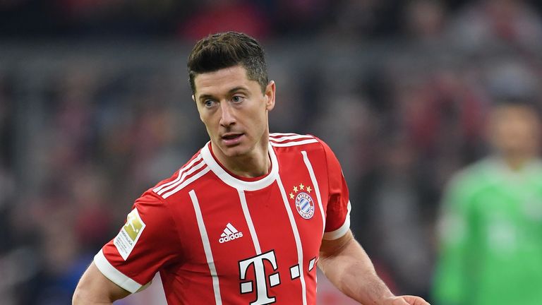 Image result for lewandowski