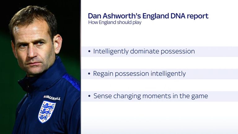 England's DNA formalised the ideas about how England should play