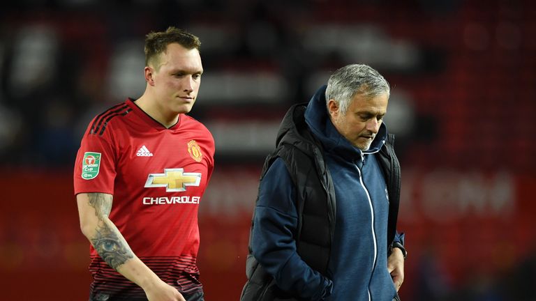 Phil Jones says the Tottenham game will be an indicator of how far United have progressed
