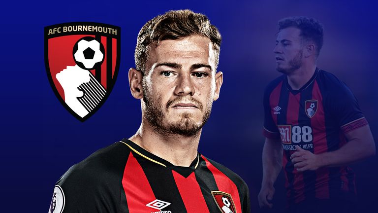 skysports-ryan-fraser-bournemouth_443318