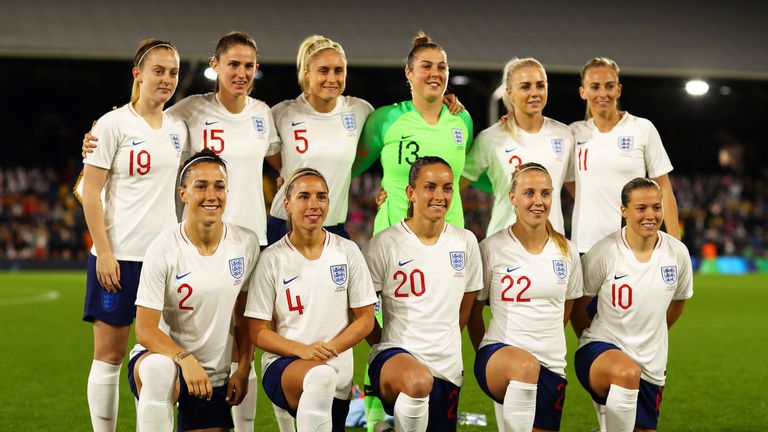 England Women Fourth In FIFA Rankings Ahead Of World Cup Draw ...