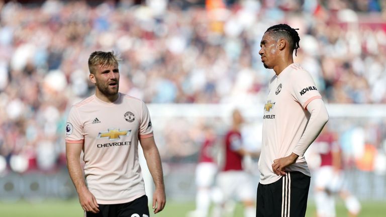 Luke Shaw and Chris Smalling's futures at Old Trafford could come into question, with both of their deals expiring at the end of the season