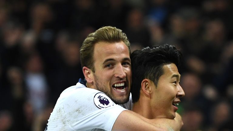 Harry Kane and Heung-min Son may once have been targets for Manchester United but Mourinho thinks those days are over