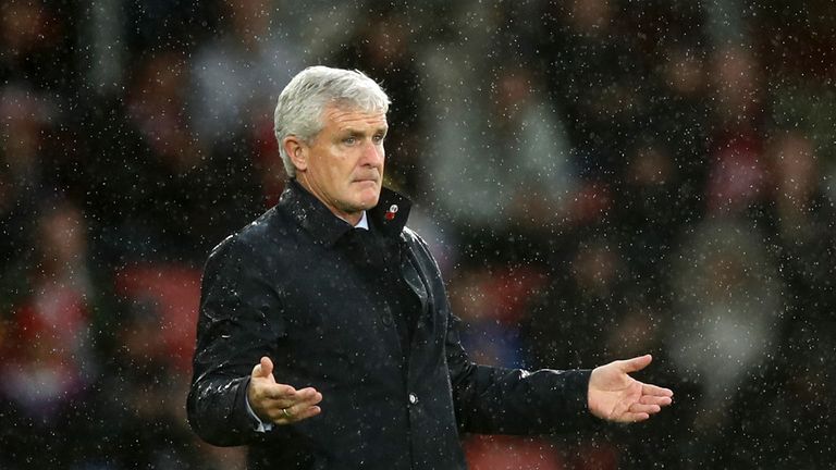 Mark Hughes' side have been guilty of dropping points from winning positions