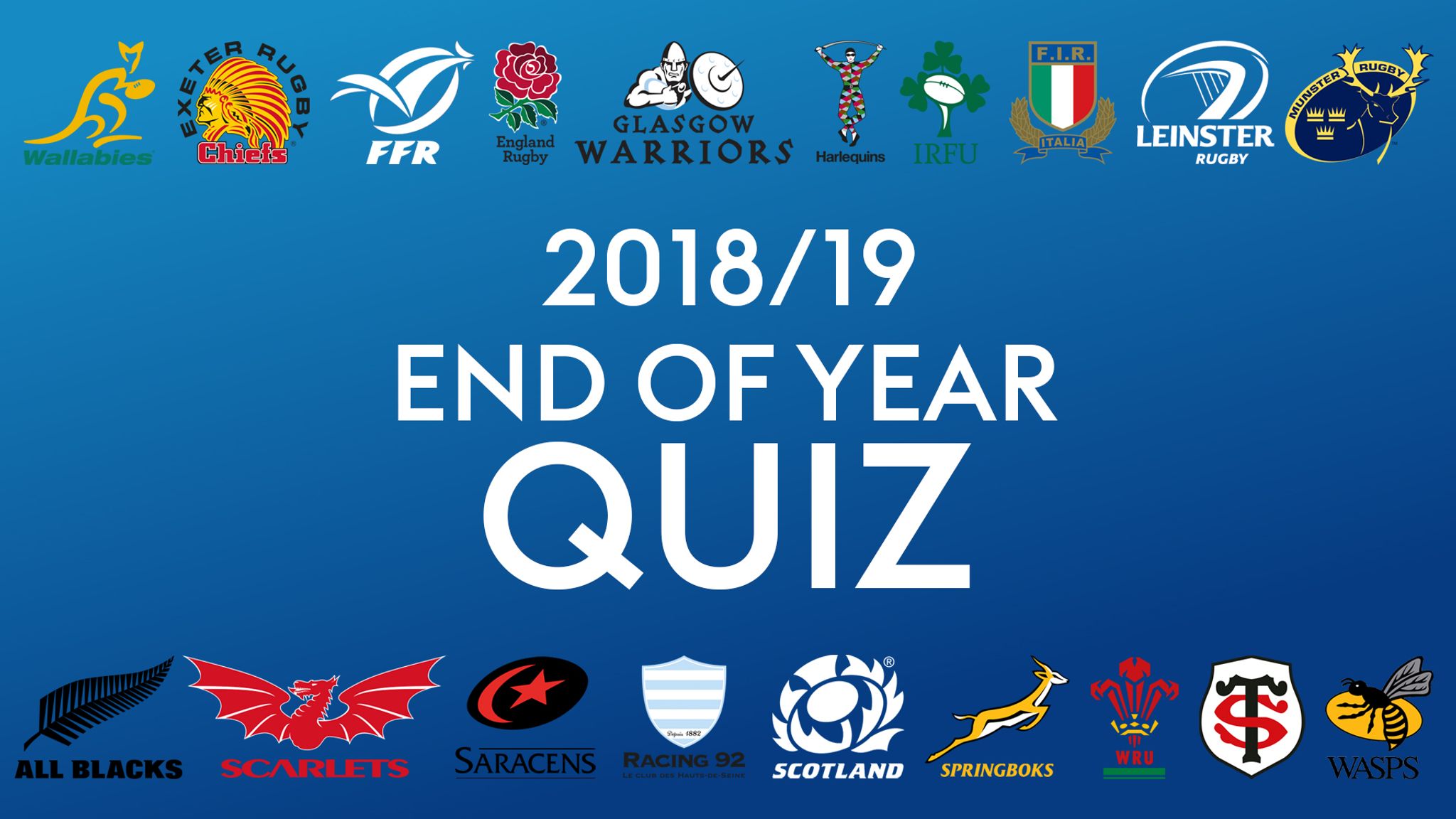 Quiz Test Your 2018 Rugby Union Knowledge Rugby Union News