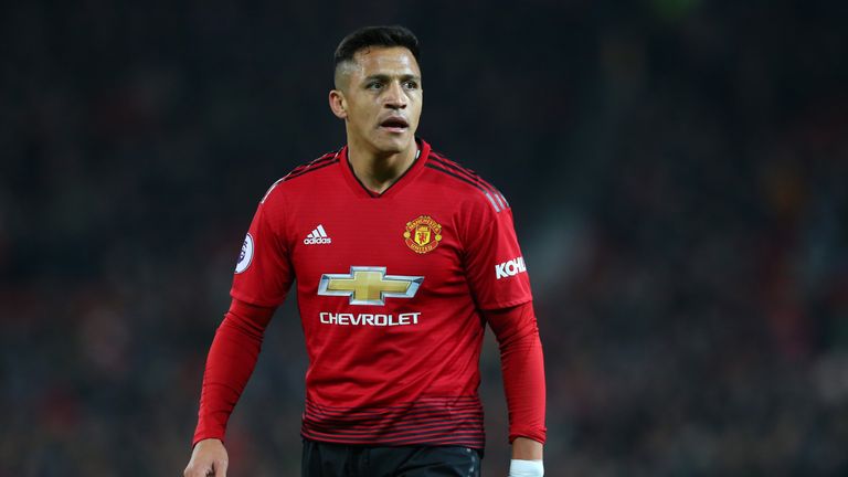 Image result for Alexis Sanchez