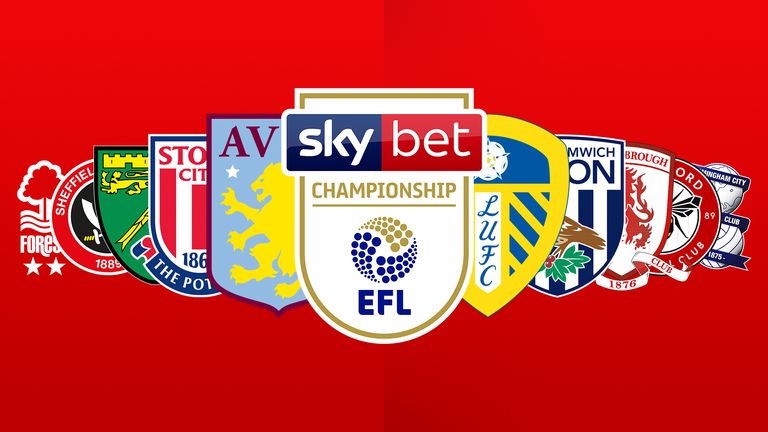 Sky Bet Championship Festive Fixtures Predicted By Football