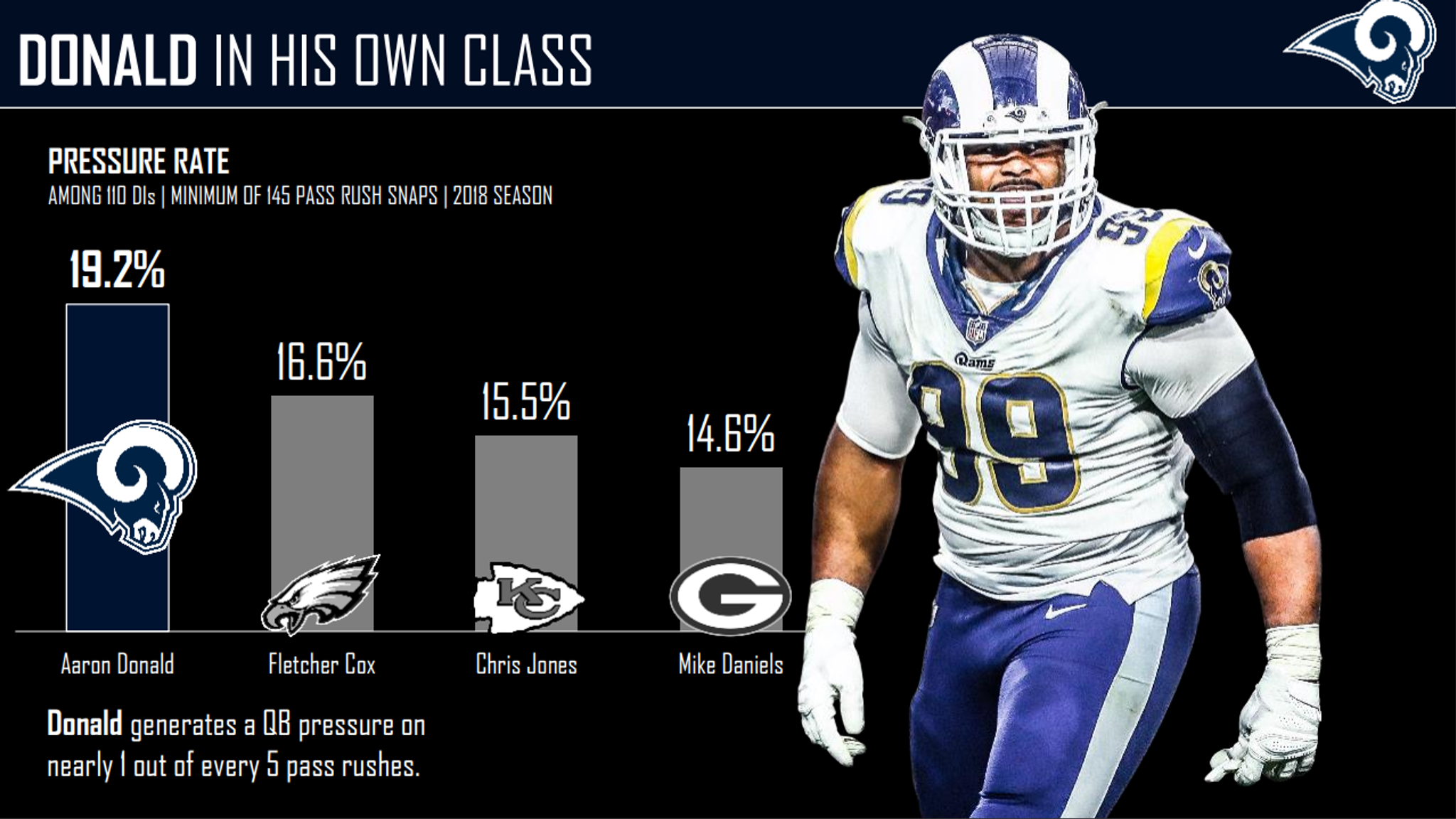 NFL Conference Championships: Patriots, Chiefs, Rams and Saints