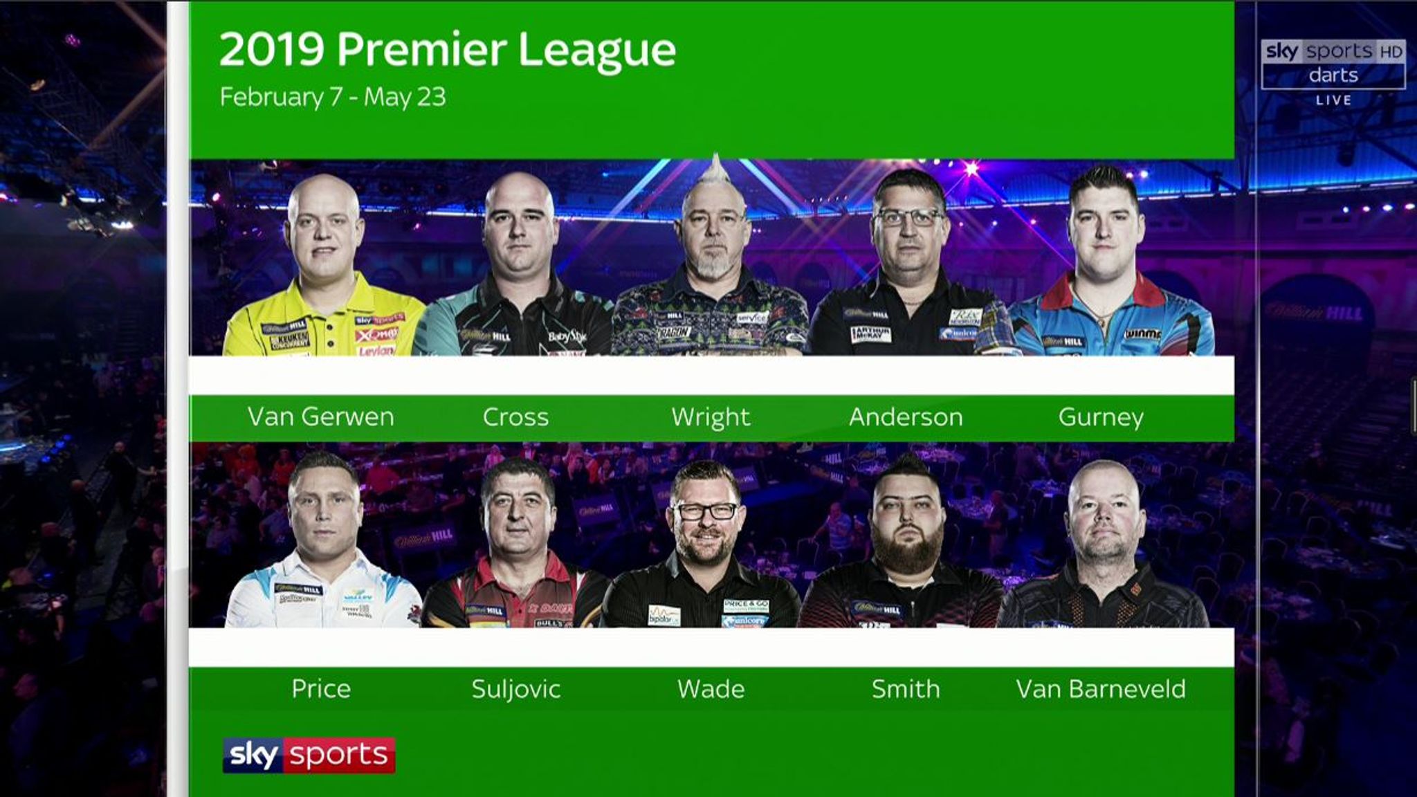 Raymond van Barneveld features in line-up for 2019 Premier League Darts | News | Sky Sports