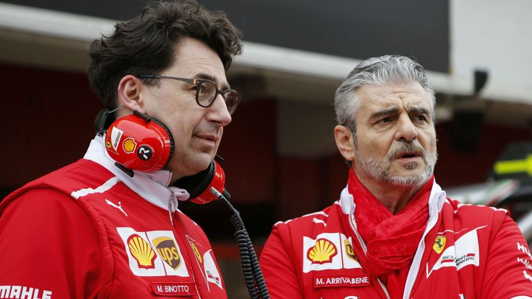 Image result for arrivabene bonito ferrari