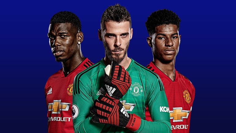 Image result for pogba de gea rashford