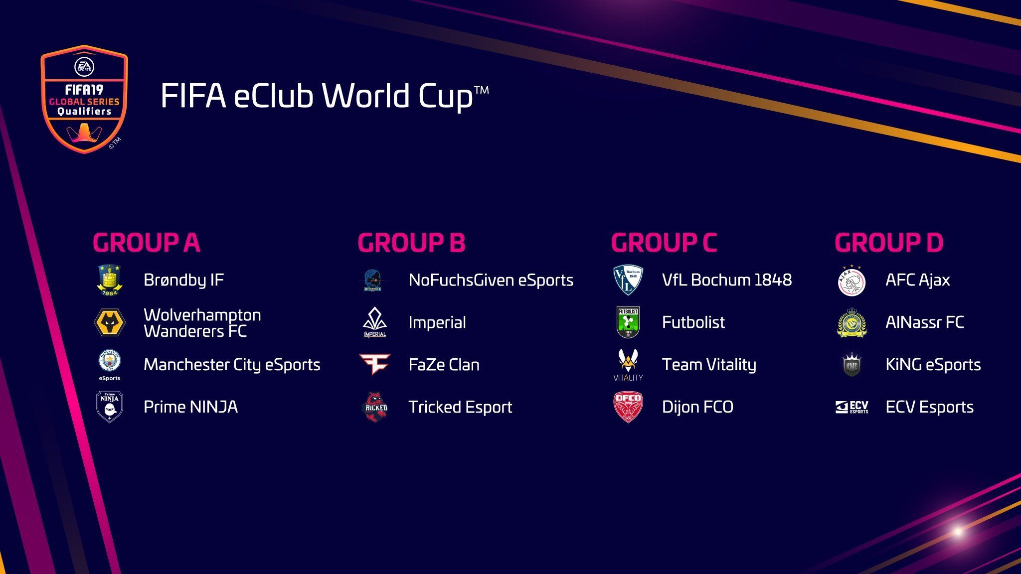 FIFA eClub World Cup is live on Sky Sports Football this Sunday Esports News Sky Sports