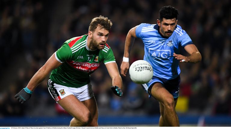 Dublin's Cian O'Sullivan says it's a challenge for squad to avoid ...