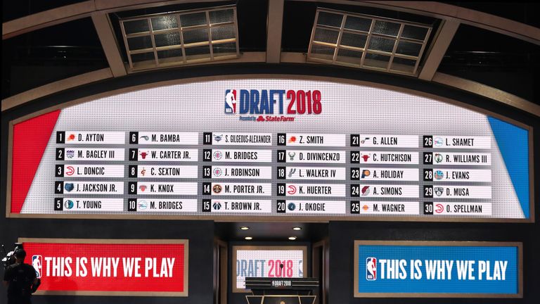 2018 nba outlet draft results