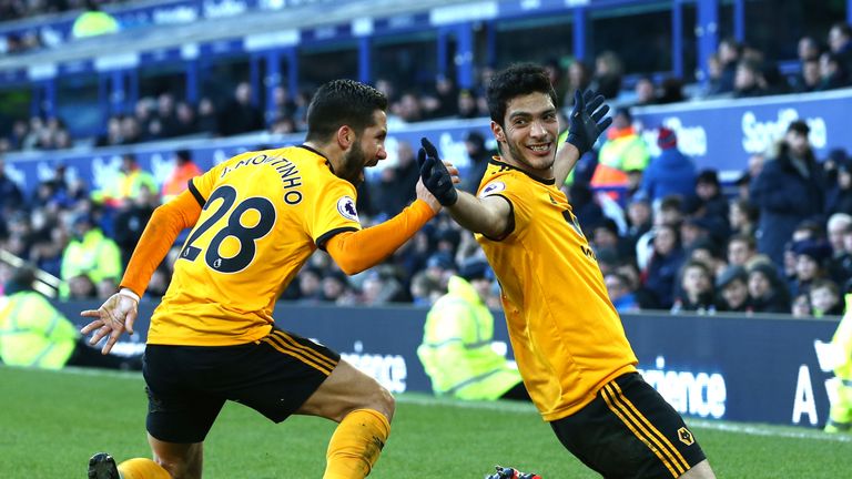 Wolves are chasing a fourth consecutive win on Monday