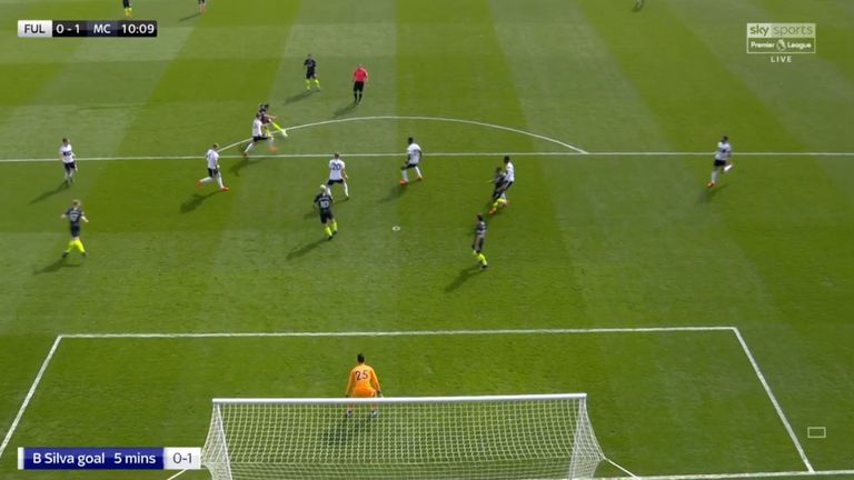 Aguero, in an offside position, was in Sergio Rico's view as Bernardo Silva's shot flew past him for the opener