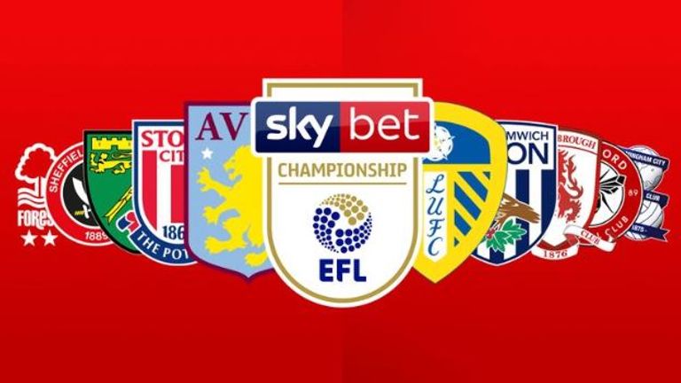 Football Manager 2019 predicts final Sky Bet Championship ...