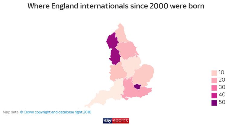 Where were English internationals born since 2000 