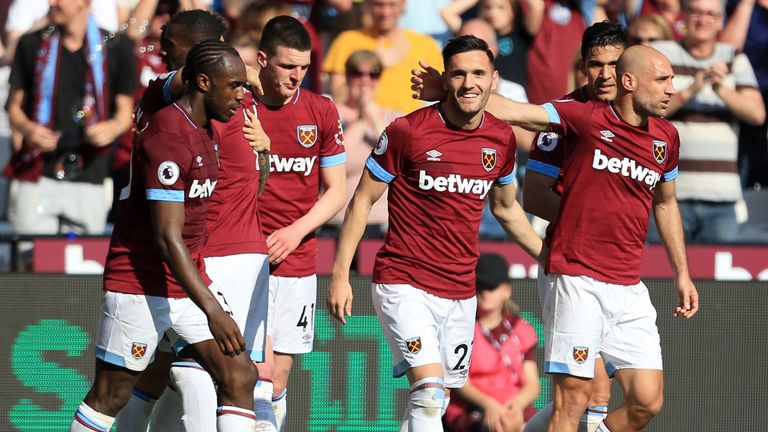 West Ham have included a 30 per cent sell on clause in the deal - Sky sources