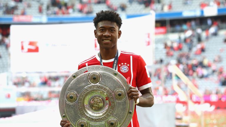 David Alaba