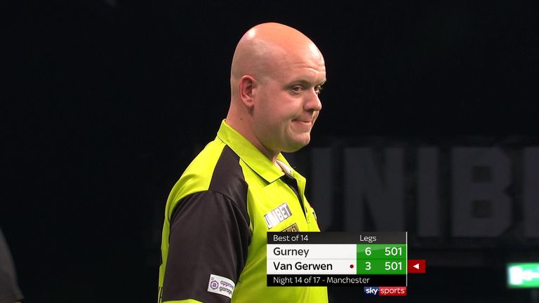 Van Gerwen kept things alive with this 130 in the blink of an eye